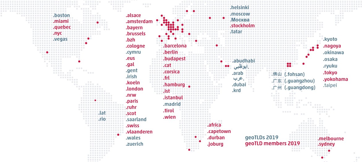 geo tld group